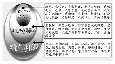 尴尬!老年人消费屡屡遭遇准入红线(图1)